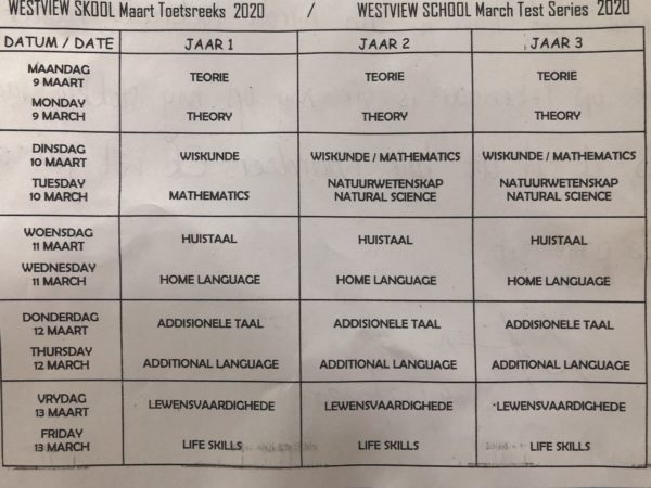 Read more about the article March Test series 2020